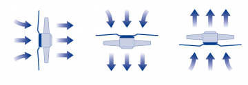 Ziehl Abegg 164259